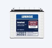 www.batteryexperts.in